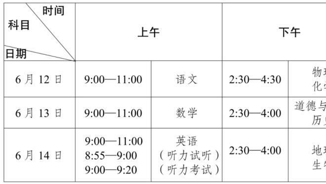 津媒：伊万根据位置挑选合适球员，不轻易让球员扮演不熟悉角色