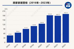 蒙蒂：打关键时刻对我们有好处 胜利能帮助球队成长